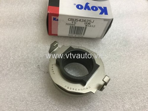 Bi T Mazda 6 2.0, 2003-2008
